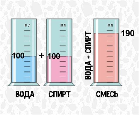 Процесс смешения спирта и воды: почему объем уменьшается?