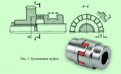 Процесс соединения валов