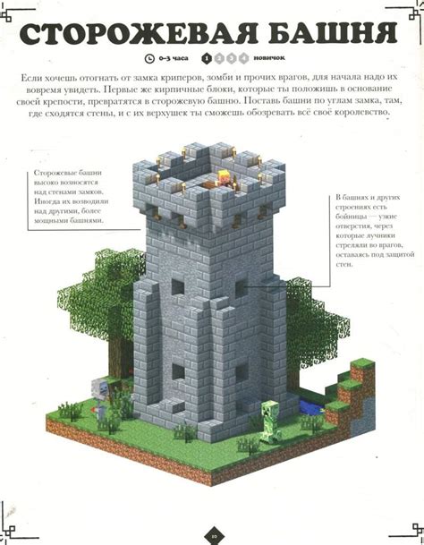 Процесс создания города-замка в Minecraft: пошаговая инструкция