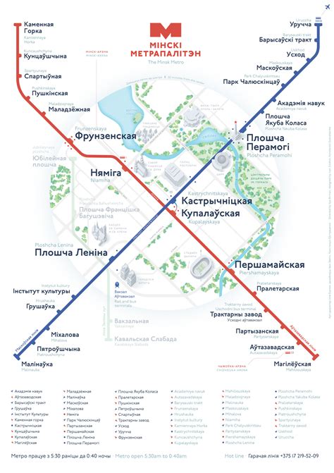 Процесс создания схемы