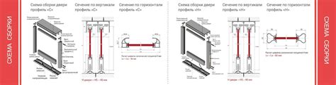 Процесс установки дверей купе: шаг за шагом