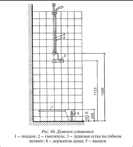 Процесс установки душевой из ванны: