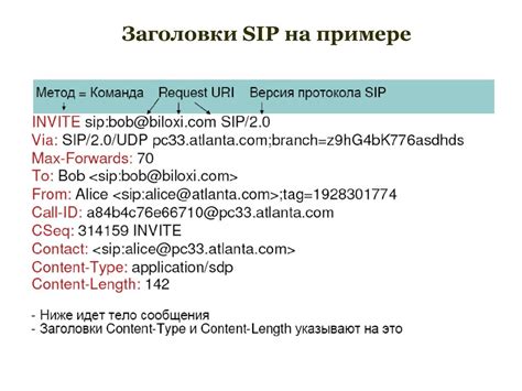 Процесс установления соединения по протоколу SIP