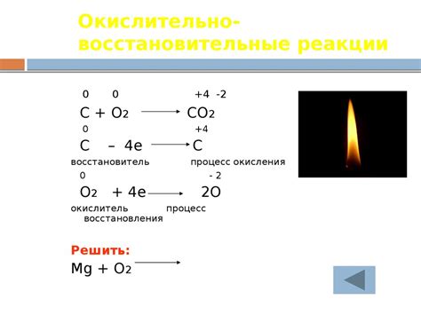 Процесс химической реакции