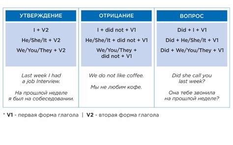 Прошедшие времена: поиск следов персонажа в исторических местах