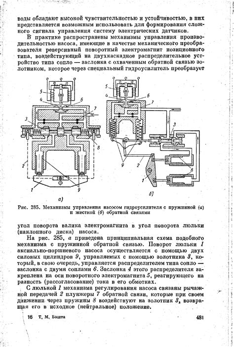 Пружинные механизмы и их особенности