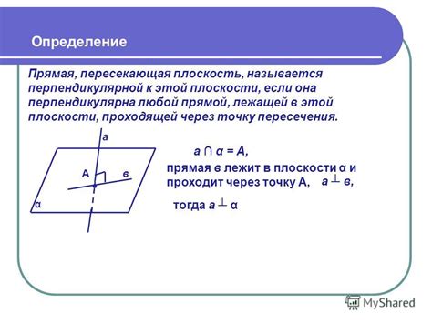 Прямая и плоскость: определение и координаты