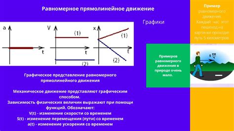 Прямолинейное движение: плюсы и минусы