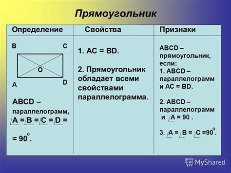 Прямоугольник: базовые определения и свойства