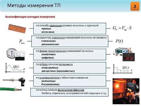 Прямые методы измерения