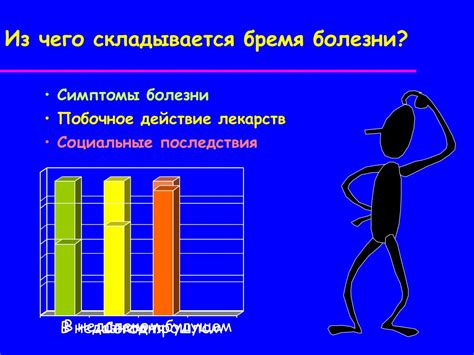 Психическое здоровье и риск психологических проблем