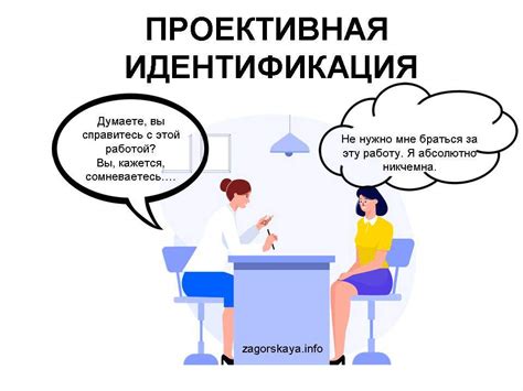 Психологическая идентификация