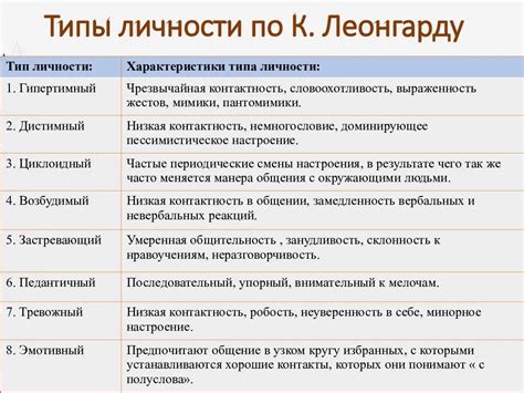 Психологическая неустойчивость