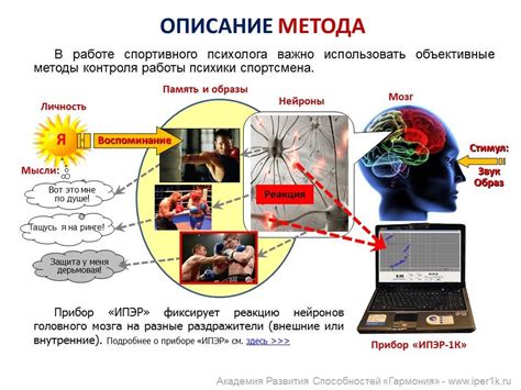 Психологическая подготовка гимнастки