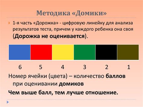 Психологическая составляющая мужества