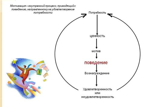 Психологическая функция отсутствия имени