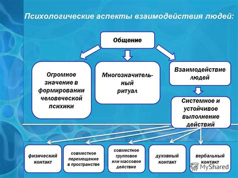 Психологические аспекты отвода взгляда