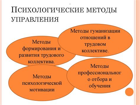 Психологические методы