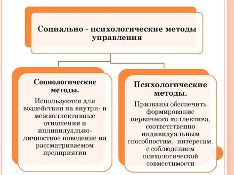 Психологические методы и техники преодоления замыкания