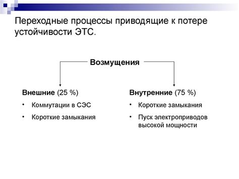 Психологические причины, приводящие к потере интереса к интимным отношениям