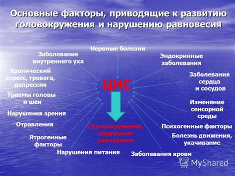 Психологические факторы, приводящие к нарушению равновесия