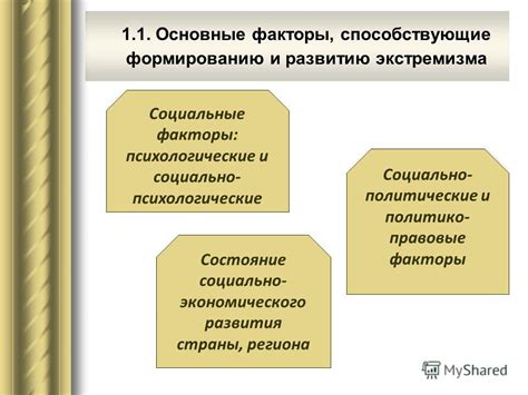 Психологические факторы, способствующие изменениям настроения