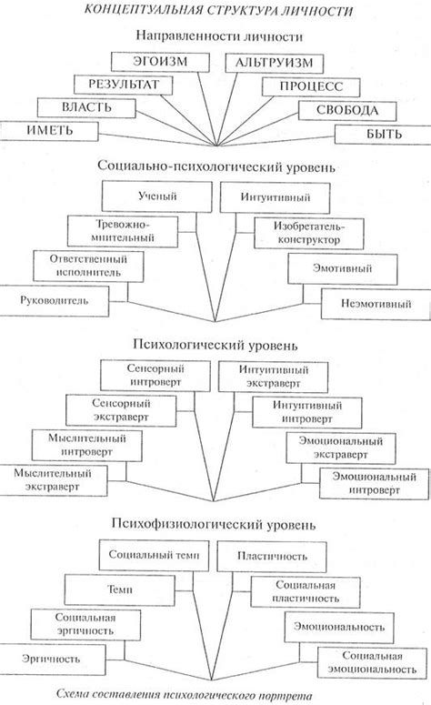 Психологический аспект подбора имени для мальчика