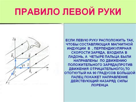 Психологическое объяснение чесания левой руки