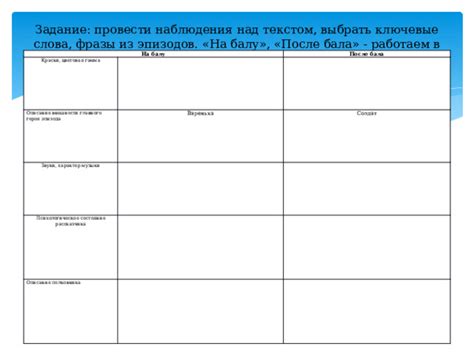 Психологическое состояние главного героя