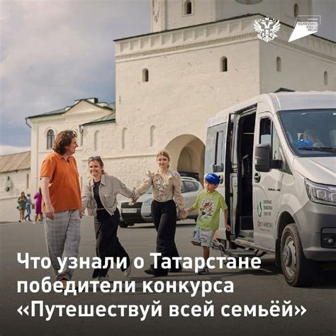 Публикация гиф в канале