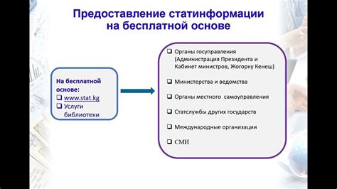 Публикация и распространение