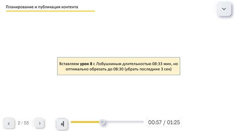 Публикация контента в пиковое время активности пользователей