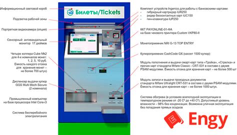 Пункты продажи проездных билетов