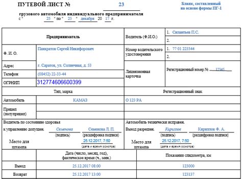 Путевой лист самозанятого таксиста - охрана прав или дополнительное бремя