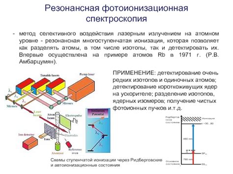 Путем оказания селективного воздействия