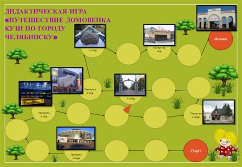 Путешествие Домовенка Кузи по лесу