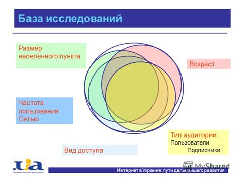 Пути дальнейшего развития гороховых исследований