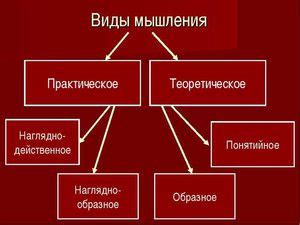 Пути к изменению мышления в позитивную сторону