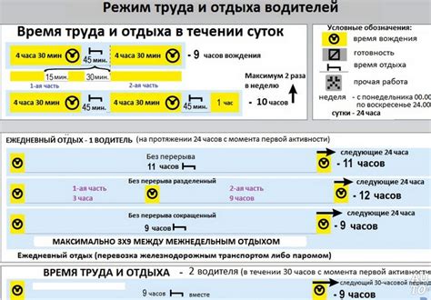 Путь к успеху: пошаговая инструкция по очистке тахографа