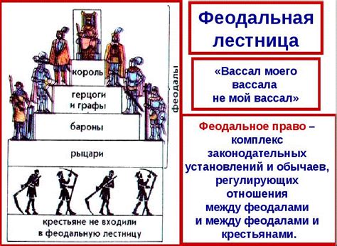 Путь на феодальную лестницу