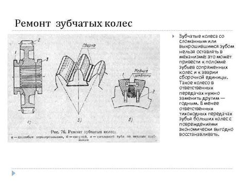 Пыль или грязь в механизме