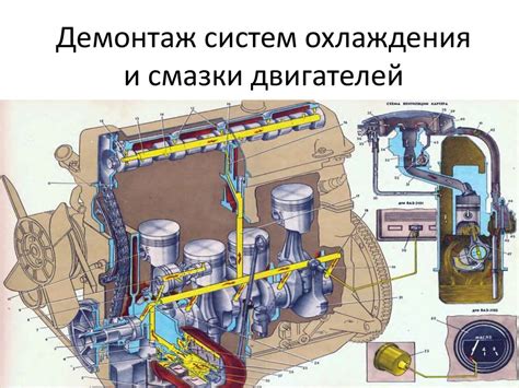 Пятая причина: риск повреждения систем смазки и охлаждения