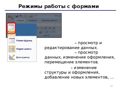 Пятый шаг: добавление и редактирование элементов на доске