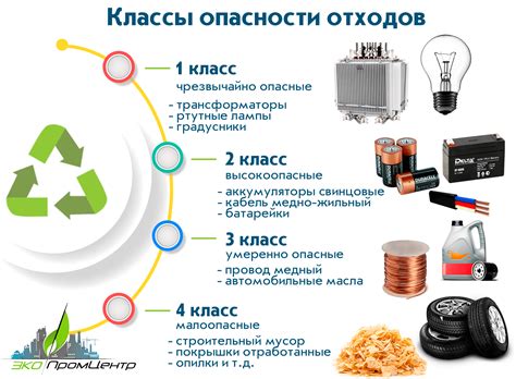 Пять аспектов недооцененной опасности