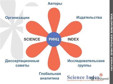 РИНЦ-индекс: определение и применение