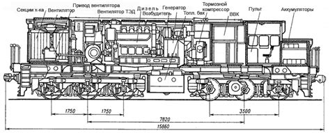 РЧО тепловоза ТЭМ2: принципы и особенности