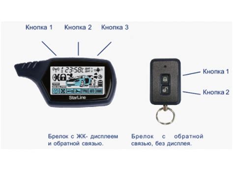 Работа второго брелока старлайн с автомобилем