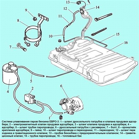 Работа клапана адсорбера ВАЗ 2114 инжектор 8