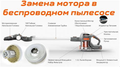 Работа мотора в циклонном пылесосе