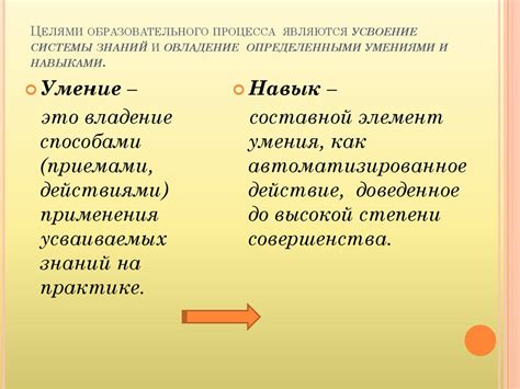 Работа над командными навыками